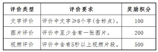 TIM截圖20180528124740.jpg