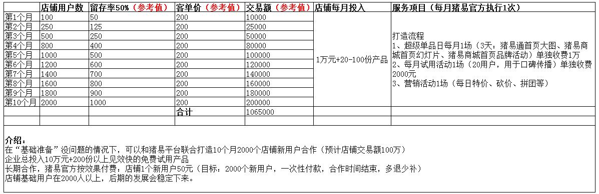 百萬店鋪扶持計劃.jpg