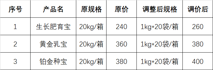 吉隆達.png