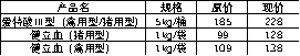 吉隆達12.2.png