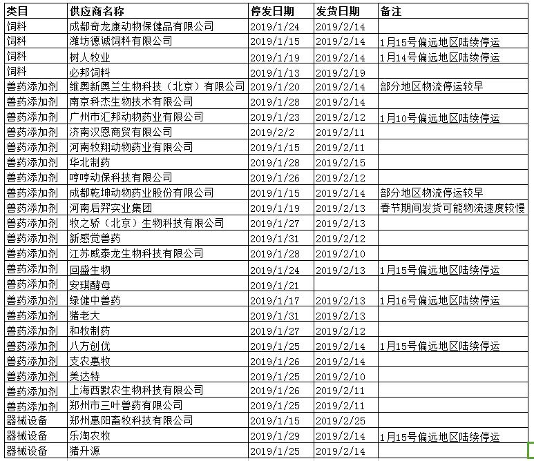 物流停運.jpg